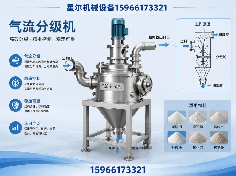 安丘市潍坊星尔机械设备科技有限公司展示图